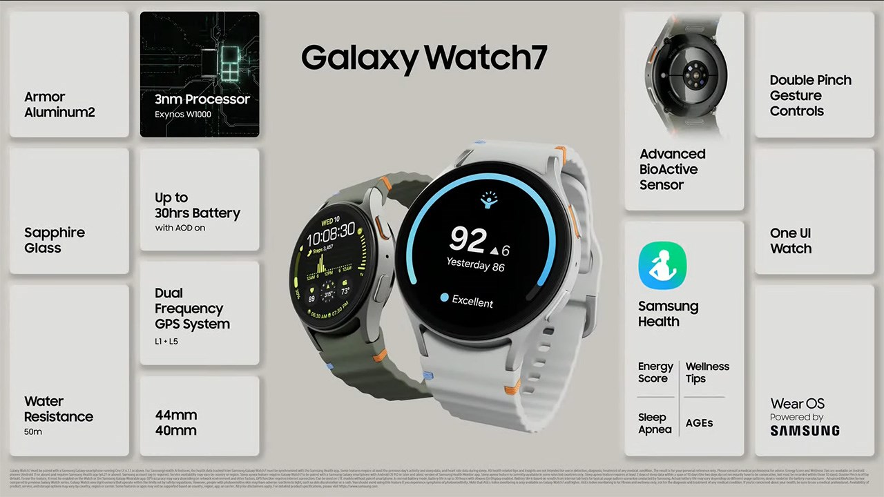 Toàn bộ thông số kỹ thuật của Galaxy Watch7 